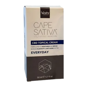 Custom CBD Topical Boxes in USA |